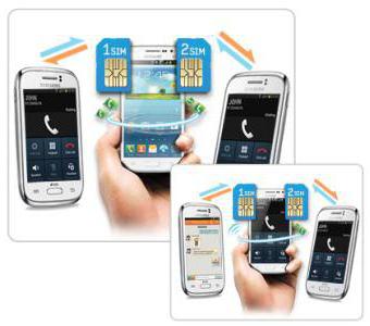 Samsung Galaxy Win: recenze uživatelů a funkce telefonu